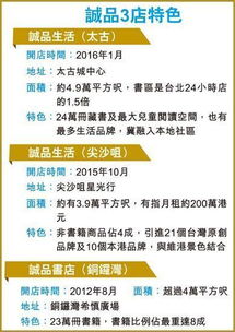 第二章 开张与仓储财富流转的同质性阐释