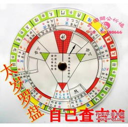 （一）开光程序的重要性