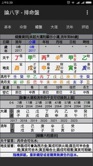 如何根据八字五行查询结果，为宝宝取一个寓意吉祥的金字名字？