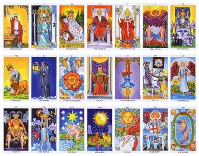 二、塔罗牌算命：外国人的忽悠术