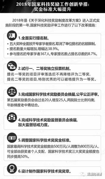 操作流程中的关键环节