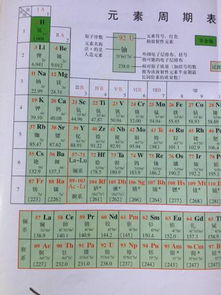 水命宝宝取名，应该补充什么元素？（乱序版）