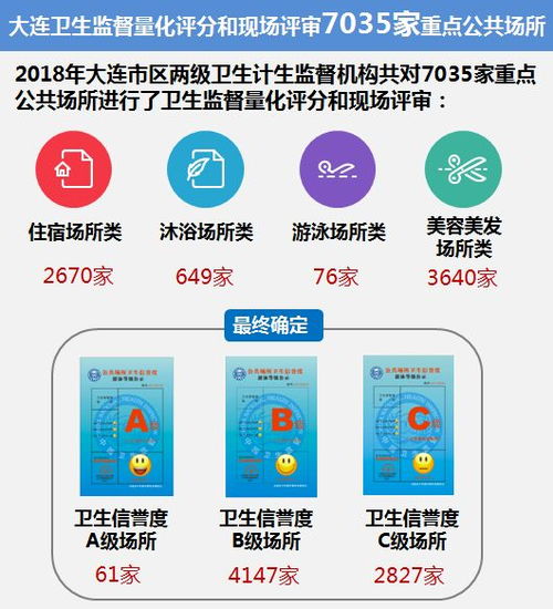 住宿选择困难症