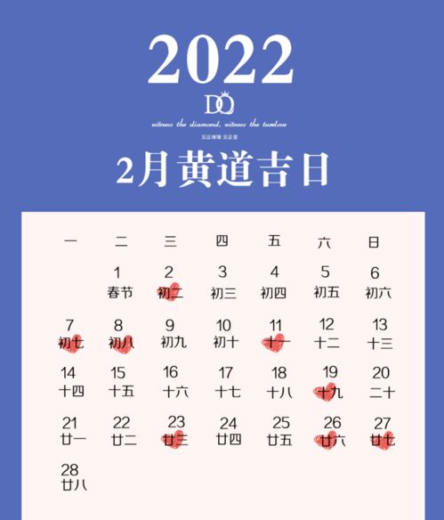 一、 传统择日依据及理论基础