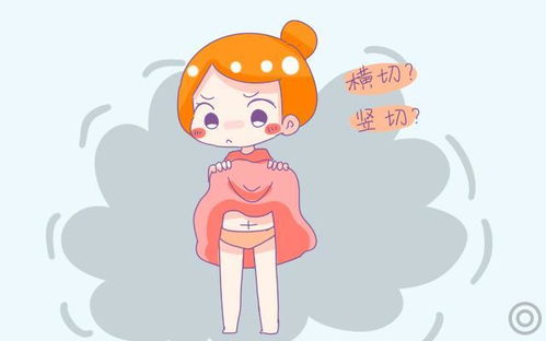 面相学视角下之剖宫产生后遗症探讨