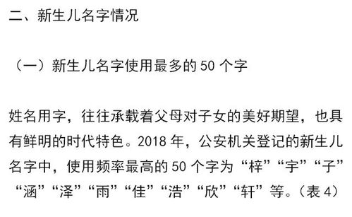 了解姓氏文化