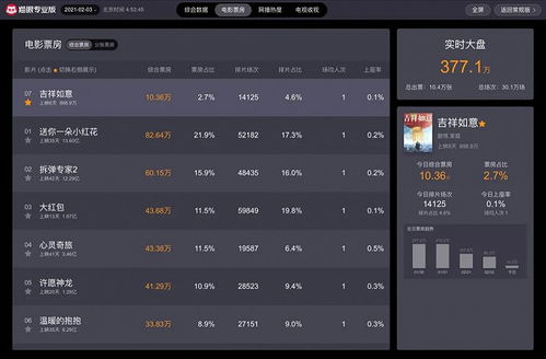 二、 风水学视角下网名之音形义三要素分析