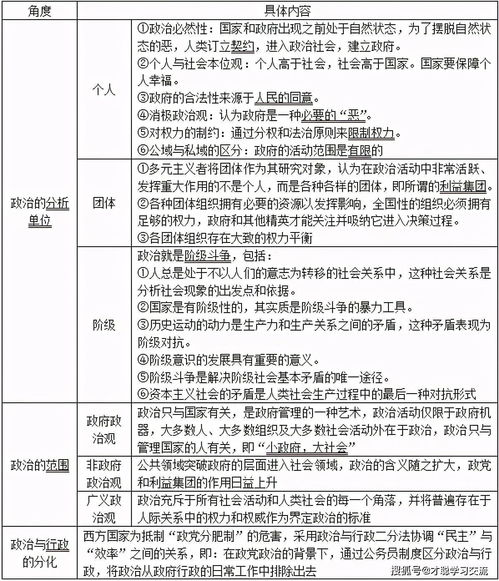 二、 庙旺失陷——吉凶判定的核心指标