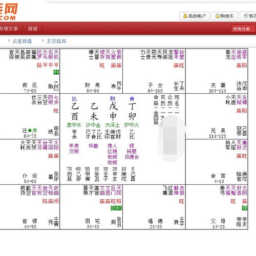 三、 破军入夫妻宫与其他重要因素的交互作用