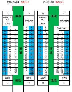 惯与那个神秘的“硬座140元”到底值不值
