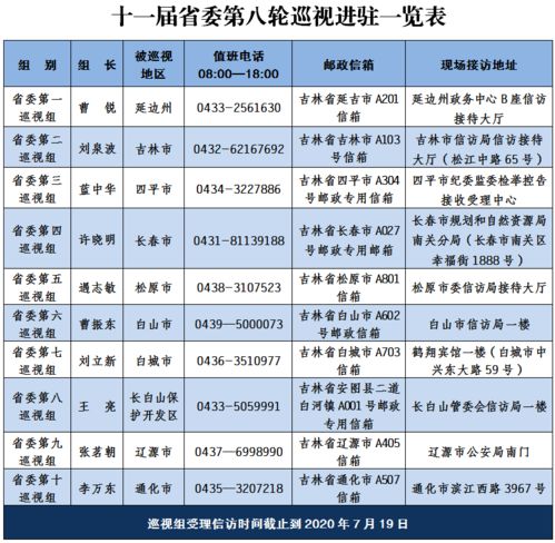 2026年8月剖腹产吉日和1月剖腹产吉日分别有哪些？