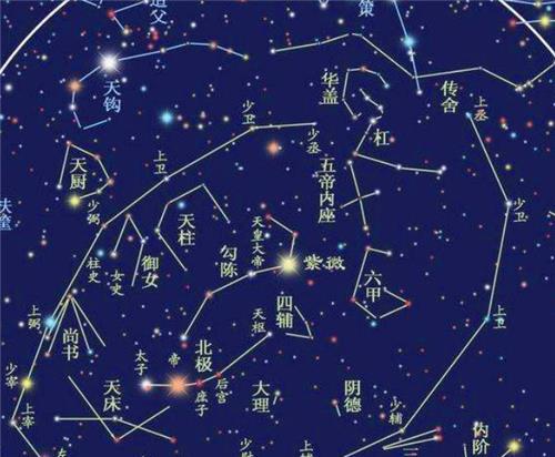 天人合一之哲学基石