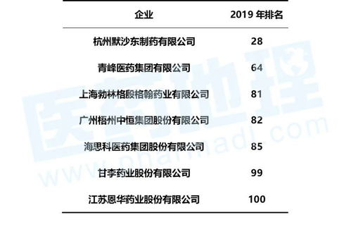 手艺行业特殊性的影响