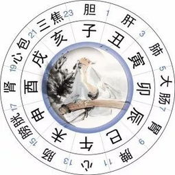 一、 择吉日与时辰：天时之选对运势的决定性作用于