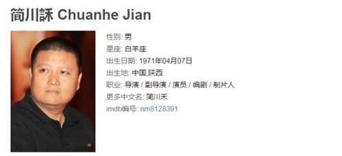 笔名与艺名：不仅仅是代号