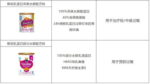 五行平衡的系统性考量