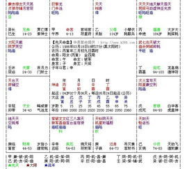 交友情况之系统解析