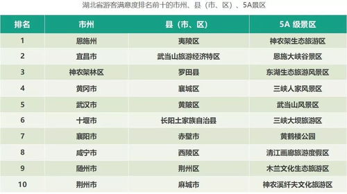 第一名：远胜游国际旅行社