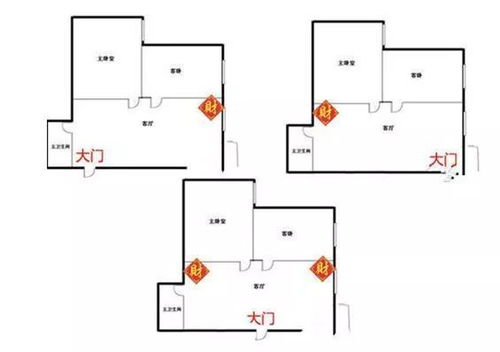风水布局中的禁忌体系与老虎摆放的注意事项