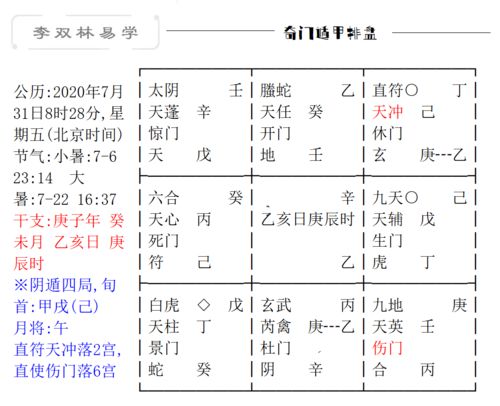 三、 2025年7月主要黄道吉日宜忌详情之学术考证