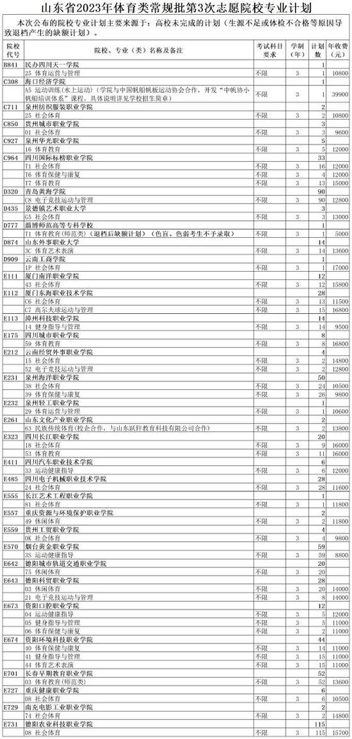 2. 五行属性匹配原则