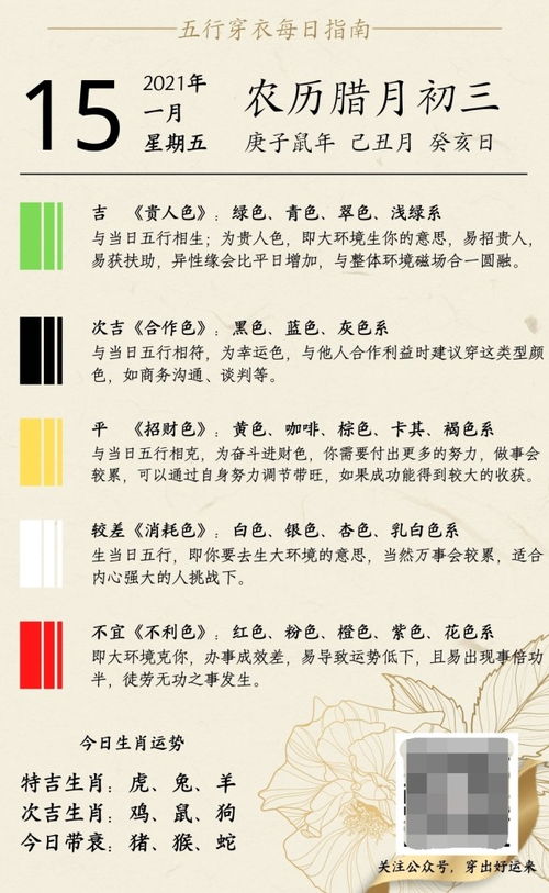 1月1日五行穿衣和1月15日五行穿衣方法分别是什么？