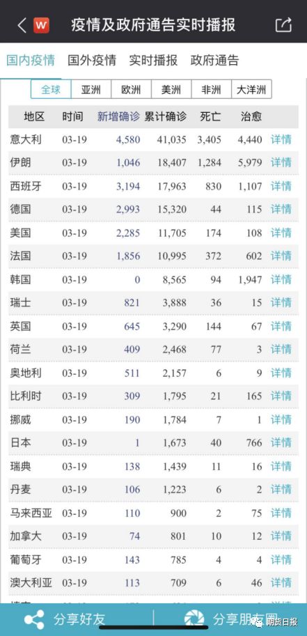 2026年入宅吉日吉时表和十大吉日分别是哪天？