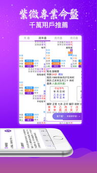 紫微斗数在职业选择及升迁预测中的应用实际价值