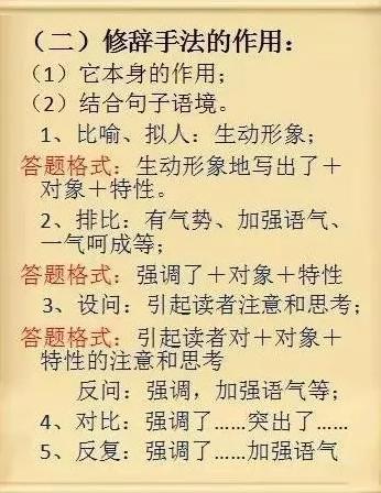 2. 把诗词里随手抄的词语拼在一起——效果堪比拼图游戏
