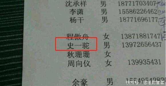 姓名变更权：你以为随随便便就能改？
