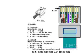 二、 八字口诀之核心要义与记忆方法