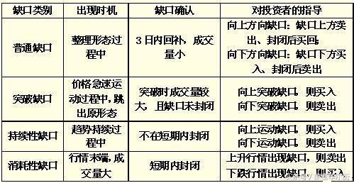 1.3 五行生克理论在职业规划中的应用