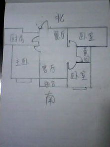 2.4 道路形态对家运影响