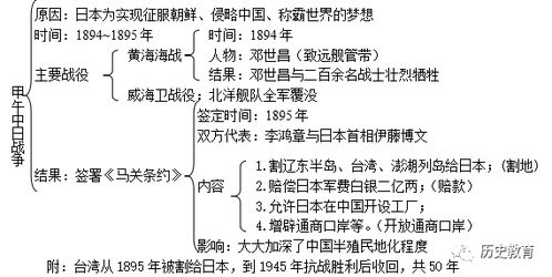 导言：星座婚姻关系动机探究的理论框架