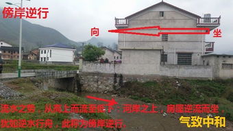 理论阐释：何谓“门前逆水的格局”及其作用机理