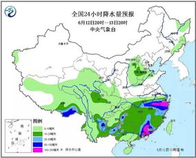 2.3 农耕文明中的气候预测工具