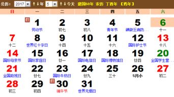 与其他候选日期的比较分析