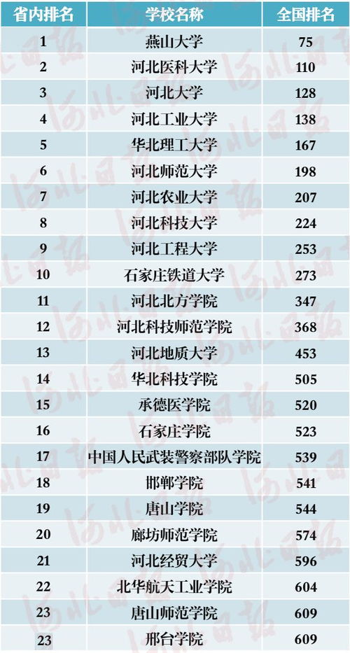一、  日时之忌宜的辩证关系