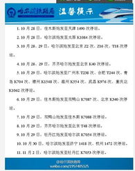 较小贴士：
