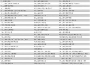 乐较高乐园的“半价陷阱”：限时限日的“伪优惠”