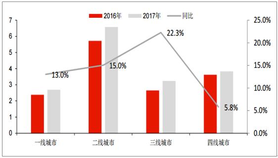 风水这行还能火多久？
