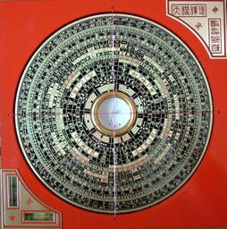 风水罗盘中的命盘绝指的是什么？