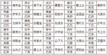 2026年运势好的八字6，运气最好的地支是哪个？