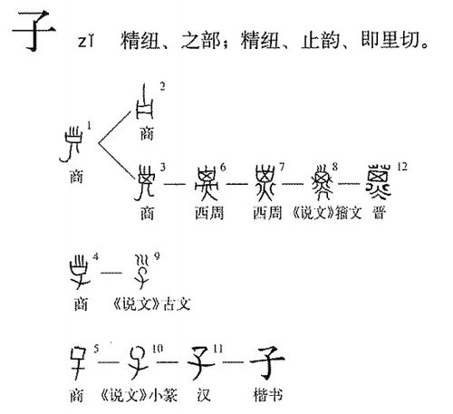 汉字吉凶依据起名汉字12画吉凶解释，如何判断名字的吉凶？