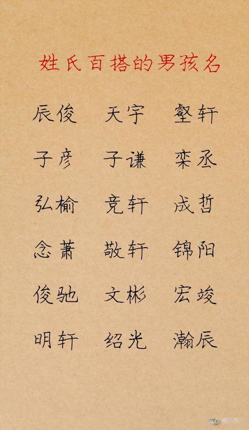 # 超自然+玄幻 系列（爸妈者阝想变成修仙者）#