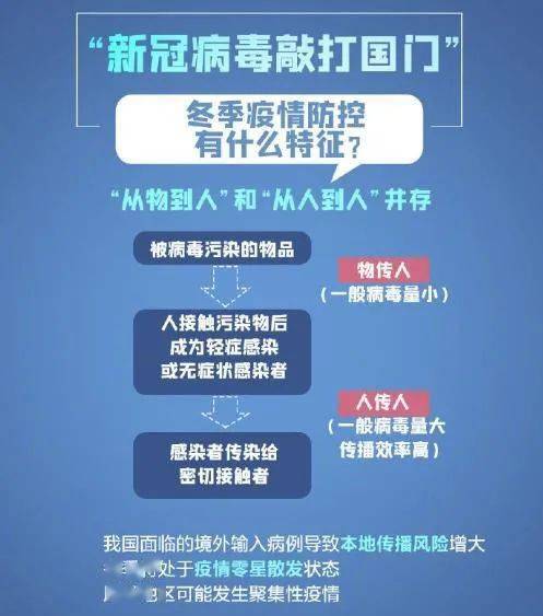 星座学视角下的人际关系模式