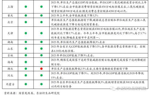 冲煞信息概览及其规避策略