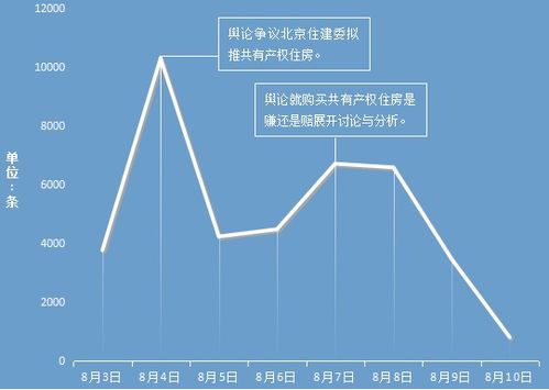 二、焦点理论在应期判断中的实践路径