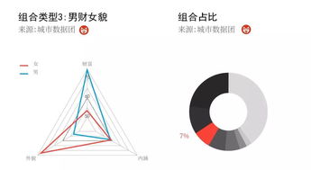 三、 开放沟通与情感共鸣的实践路径