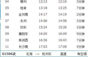 #3 为什么有时候买不到票？